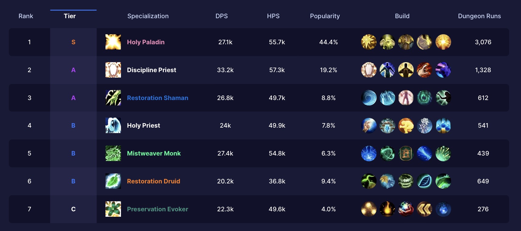 Healers.jpg